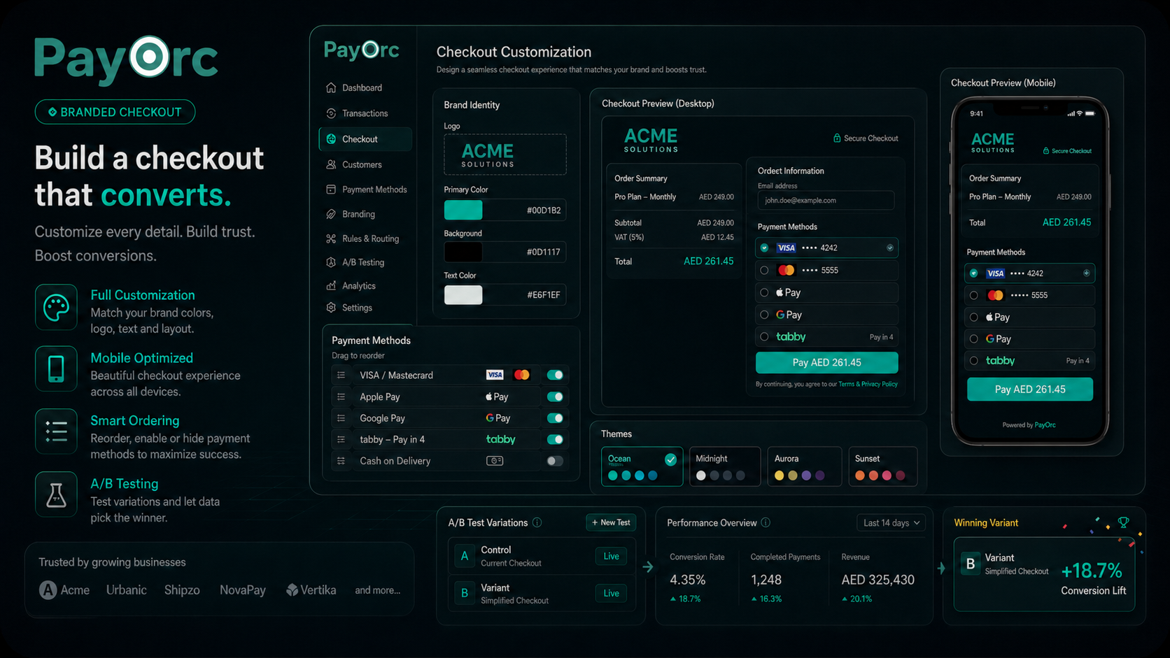 PayOrc branded checkout customization product visual