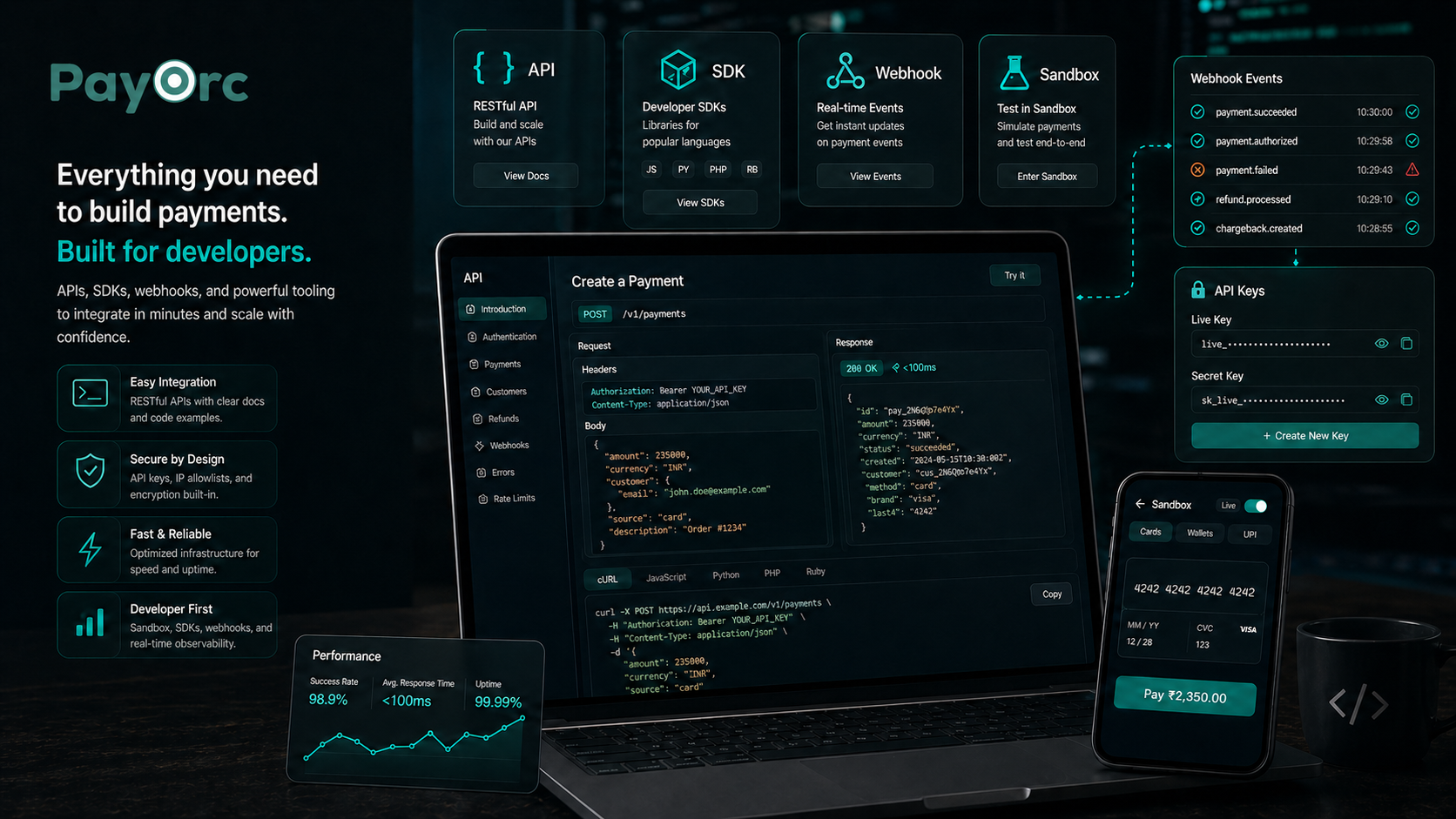 PayOrc developer hub API and SDK visual