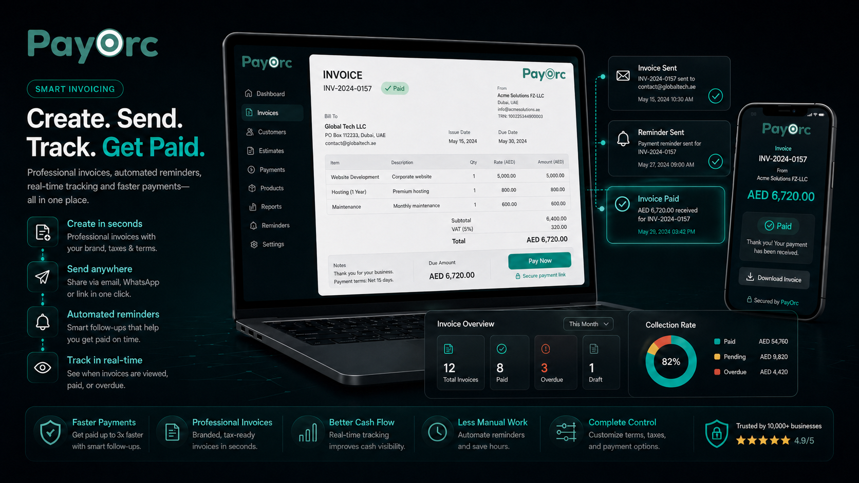 PayOrc smart invoicing product visual