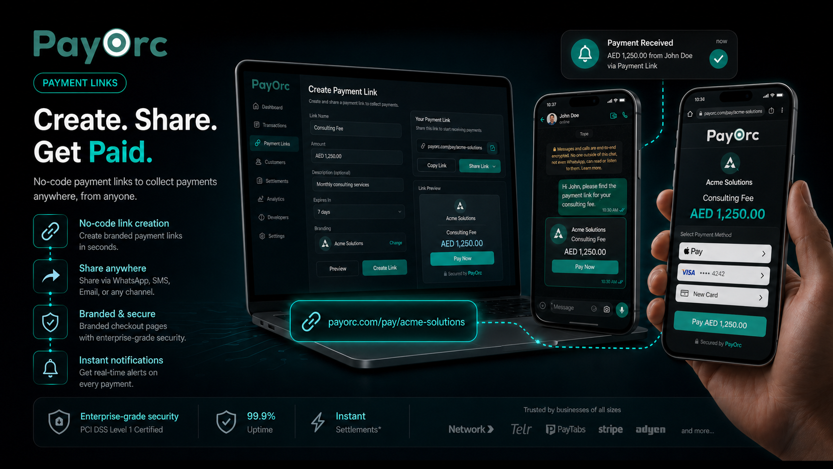PayOrc payment links product visual