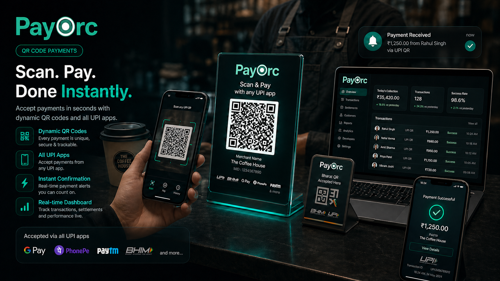 PayOrc QR code payments product visual