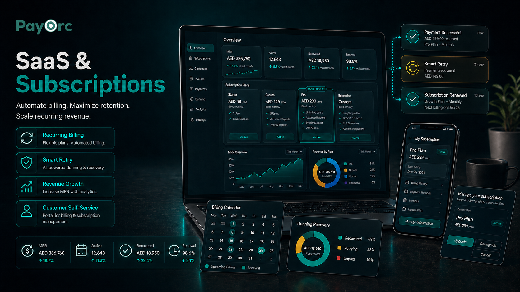 PayOrc recurring subscriptions product visual